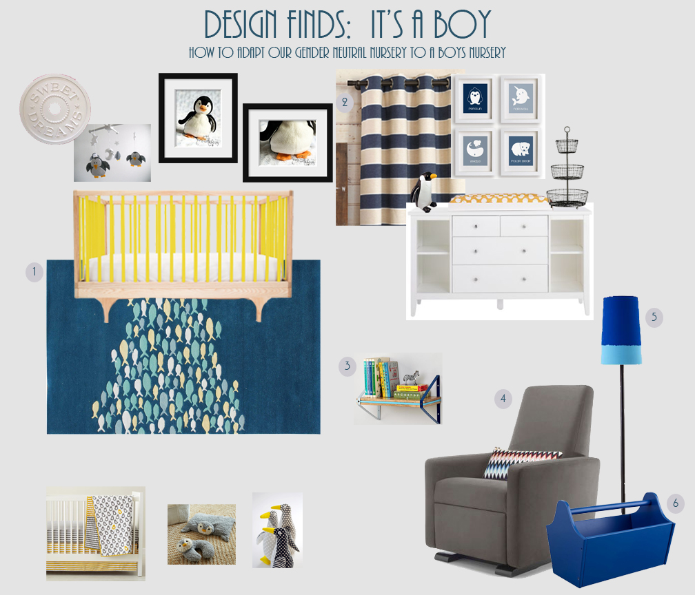 Design Finds - Its A Boy  - How to Adapt our Gender Neutral Nursery to a Boys Nursery