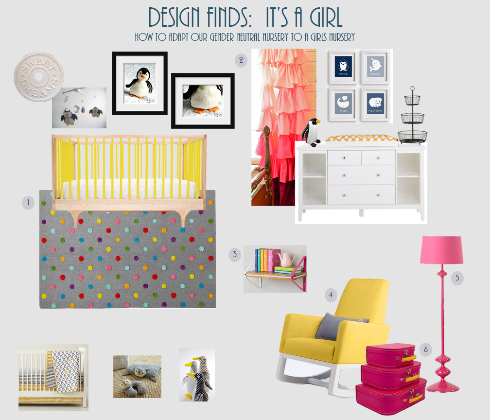 Design Finds - Its A Girl - How to Adapt our Gender Neutral Nursery to a Girls Nursery